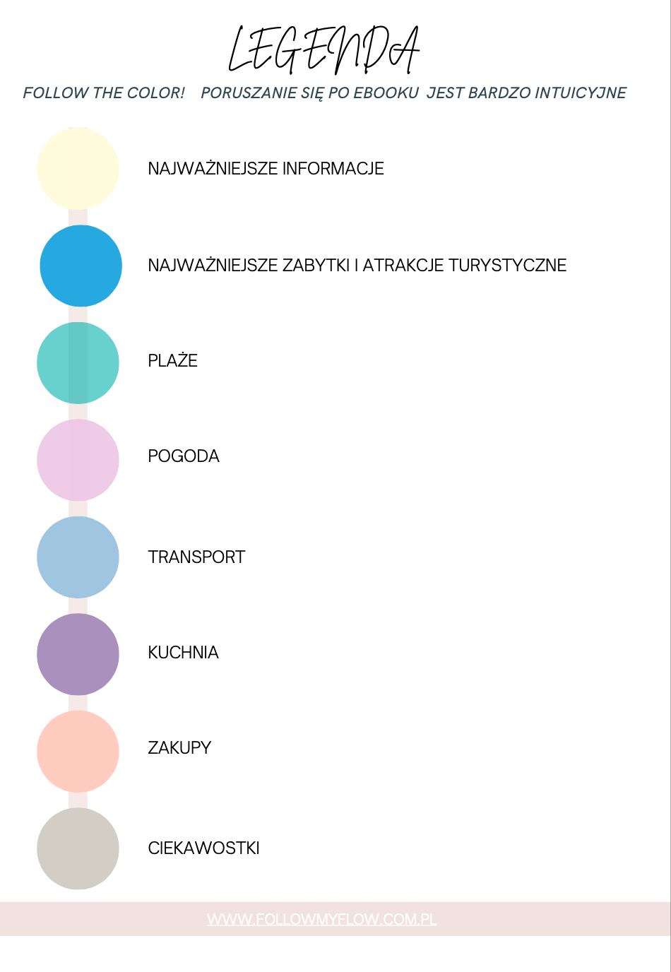 Podróże życia. Zakynthos (eBook)